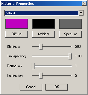 Material Properties